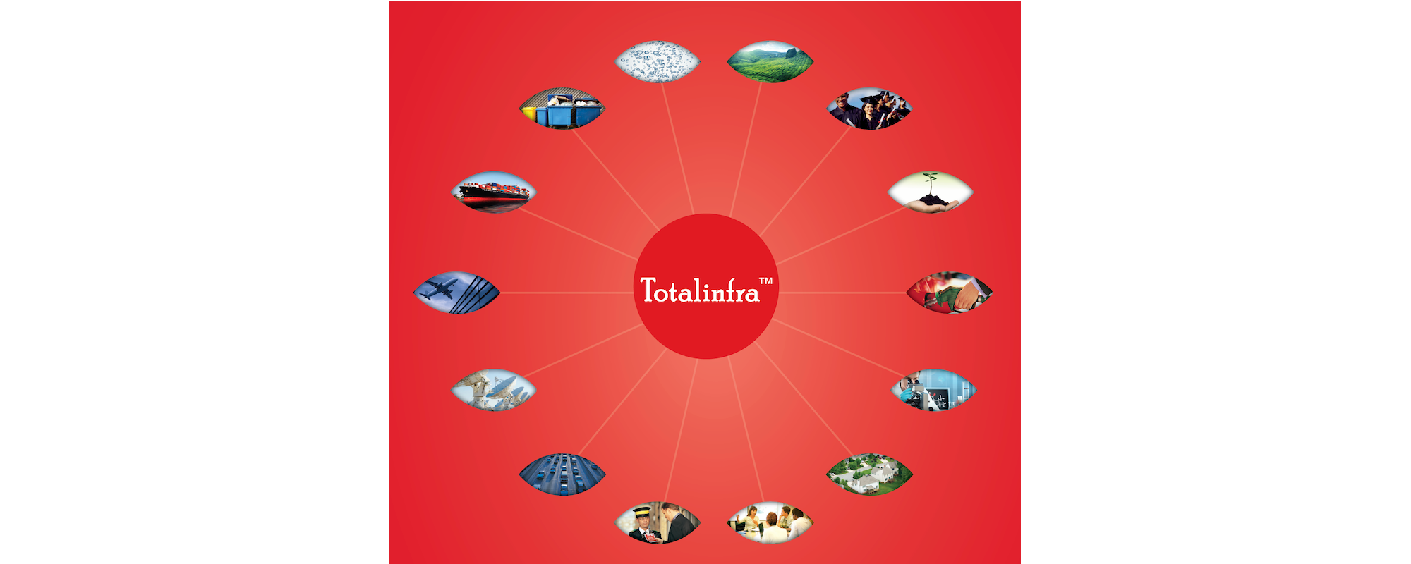 Slider Banner